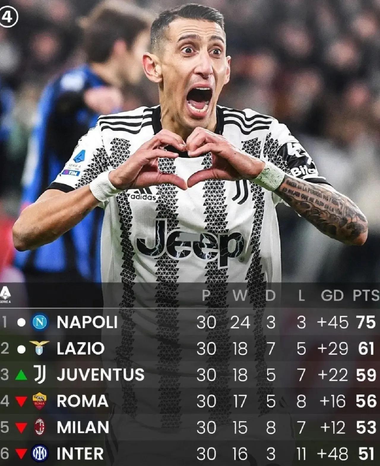 包含尤文图斯无缘下一轮，夸德拉多神奇进球的词条