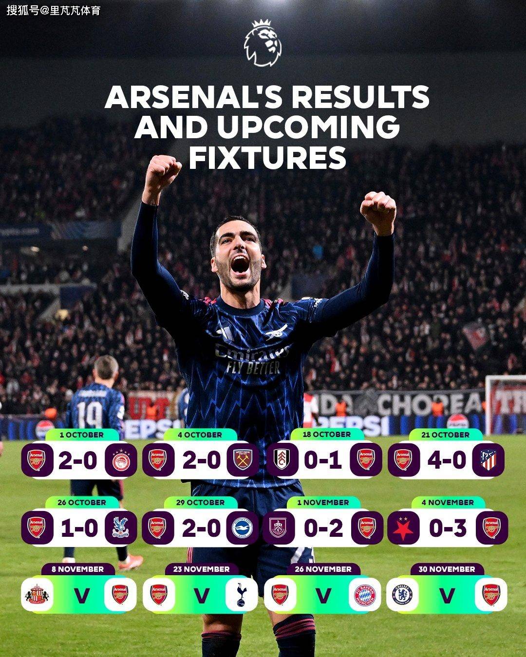 关于阿森纳轻取法国，格纳布里统治全场的信息